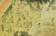 明《皇都积胜图卷》 局部 2.jpg