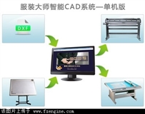 15.服装大师智能CAD系统.jpg